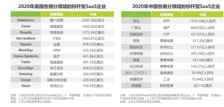 产品经理，产品经理网站